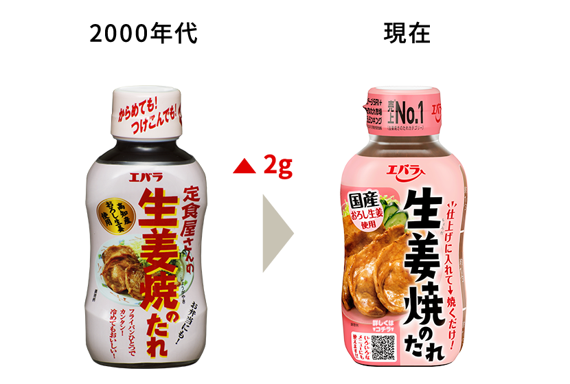 PETボトル:生姜焼きのたれ